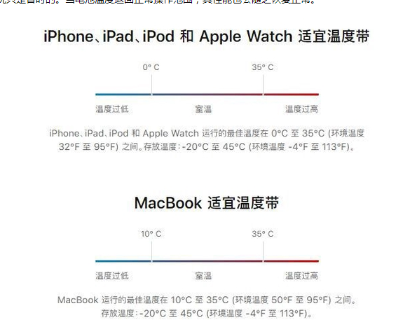 钦州苹果13维修分享iPhone 13耗电越来越快怎么办 