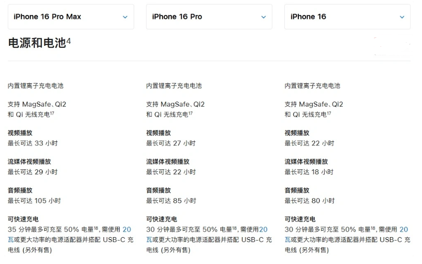 钦州苹果手机维修分享 iPhone 16 目前实测充电峰值功率不超过 39W 