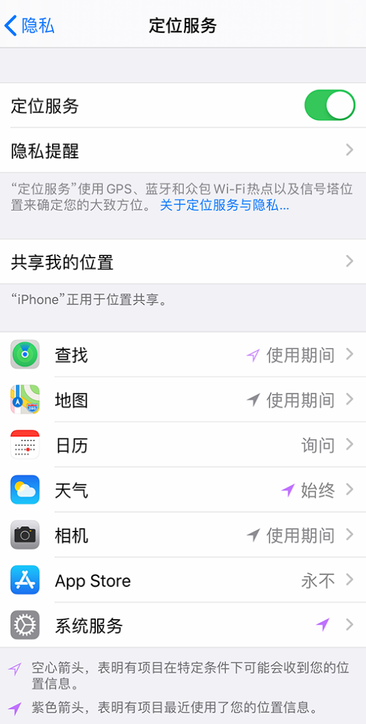 钦州苹果手机维修分享iPhone 状态栏中时间显示为蓝色图标是什么情况 